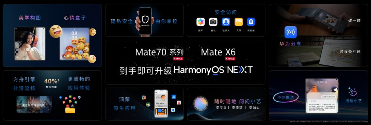 华为 Mate X6 正式亮相华为 Mate 品牌盛典!轻薄之上全能可靠折叠标杆
