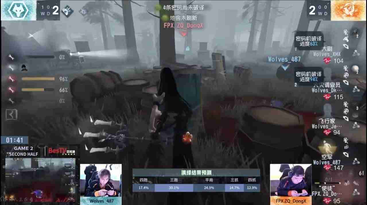 群狼呼啸!Wolves战队磨牙利爪连战连捷——《第五人格》2024秋季赛第八周赛报发布