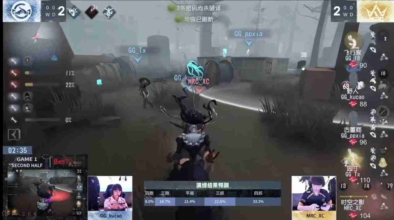 群狼呼啸!Wolves战队磨牙利爪连战连捷——《第五人格》2024秋季赛第八周赛报发布