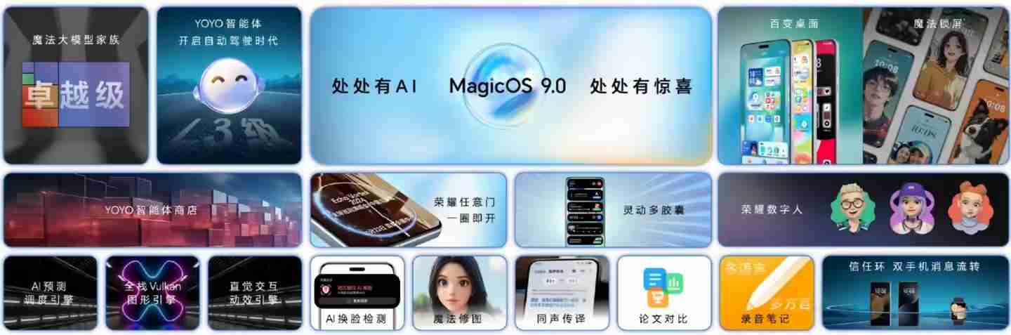 荣耀MagicOS 9.0首批公测机型获122版本升级:新增支持第三方应用通话录音、闭眼修复等功能