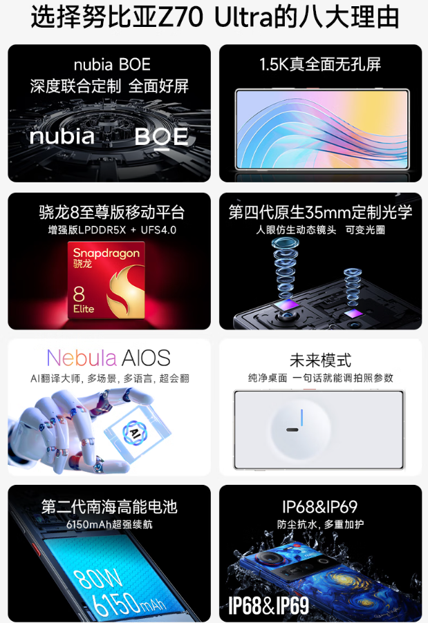 努比亚 Z70 Ultra 手机全网首销销售额破亿:骁龙 8 至尊版,售价 4599 元起