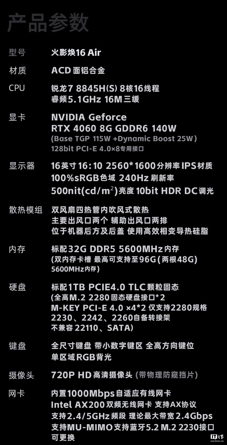 火影焕 16 Air 游戏本新增配置首销,R7 8845HS + 32G + 1T + RTX4060 售 6999 元