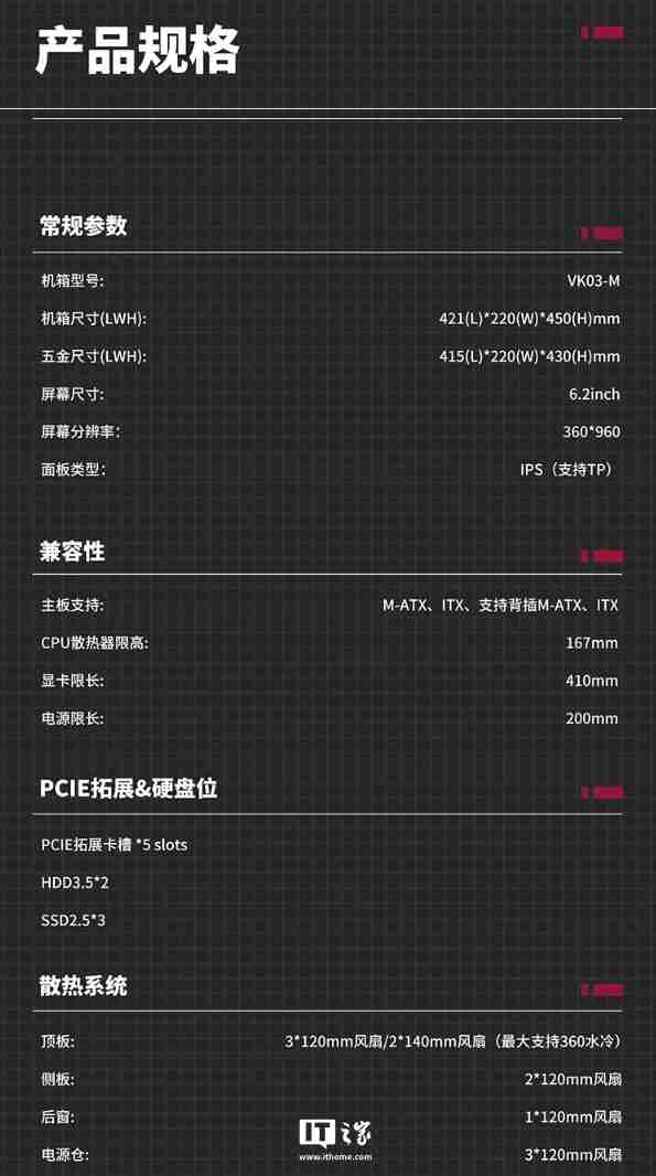 瓦尔基里台式电脑机箱 VK03-M 开启预售:6.2 英寸触摸屏、9 风扇位,首发 299 元