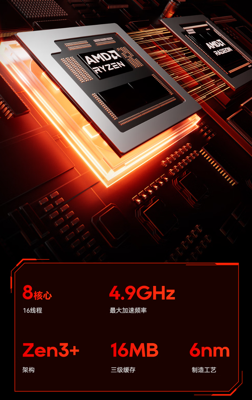 天钡游刃 X 迷你主机 GODX 开启预售:AMD Ryzen 9 6900HX 处理器 + RX 6600LE 8G 独显,首发 3279 元