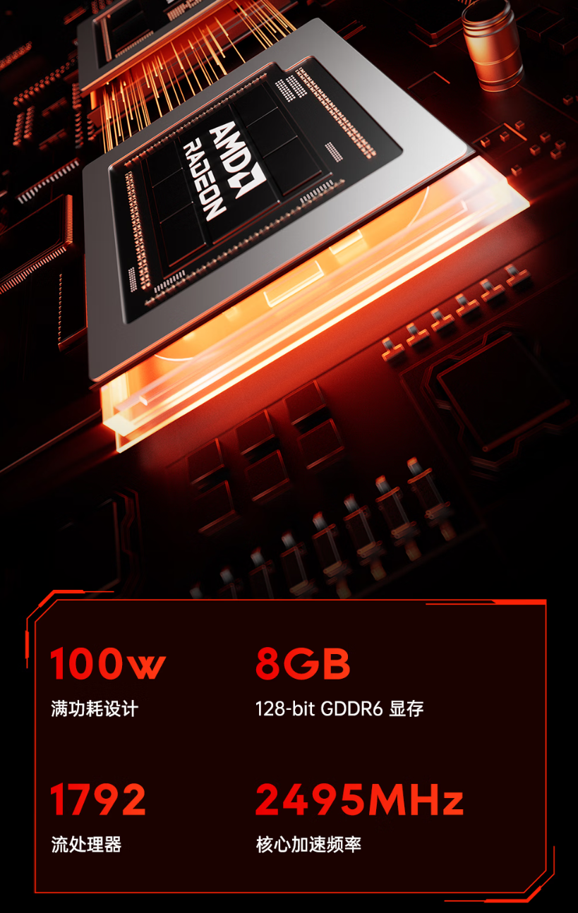 天钡游刃 X 迷你主机 GODX 开启预售:AMD Ryzen 9 6900HX 处理器 + RX 6600LE 8G 独显,首发 3279 元