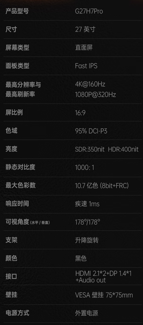 HKC 推出“G27H7 Pro”27 英寸显示器：4K 160Hz / 1080P 320Hz 双模，1899 元