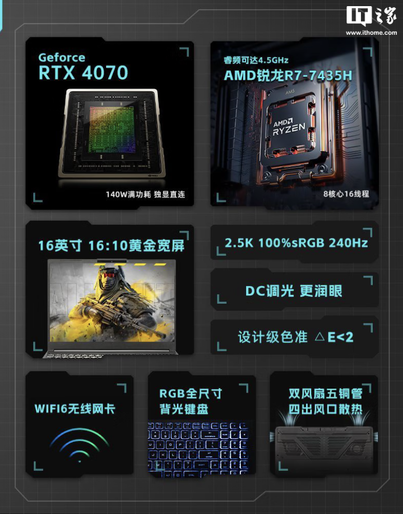 火影 T6A 笔记本配置上新：R7-7435H + 24G + 1T + RTX4070 售 6399 元