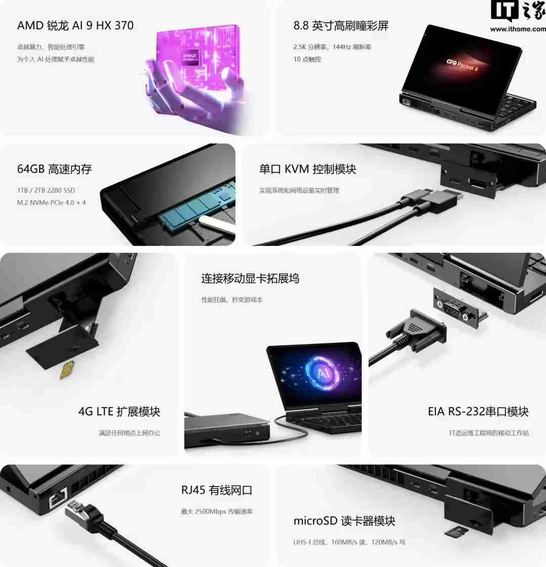 GPD Pocket 4 掌上电脑官宣 11 月 27 日预售:4999-8300 元