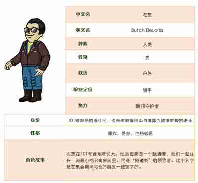 联邦守护者猎手 《辐射避难所Oline》新英雄“布茨”登场!