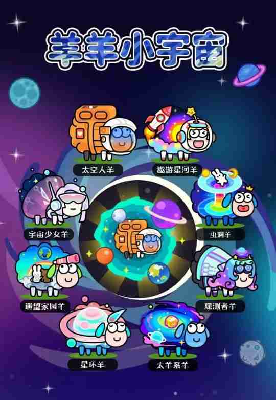 11月国产游戏版号公布!《二重螺旋》《羊了个羊:星球》过审