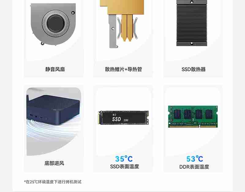 599 元 + 6 期免息:零刻 EQ14 迷你电脑主机上架京东