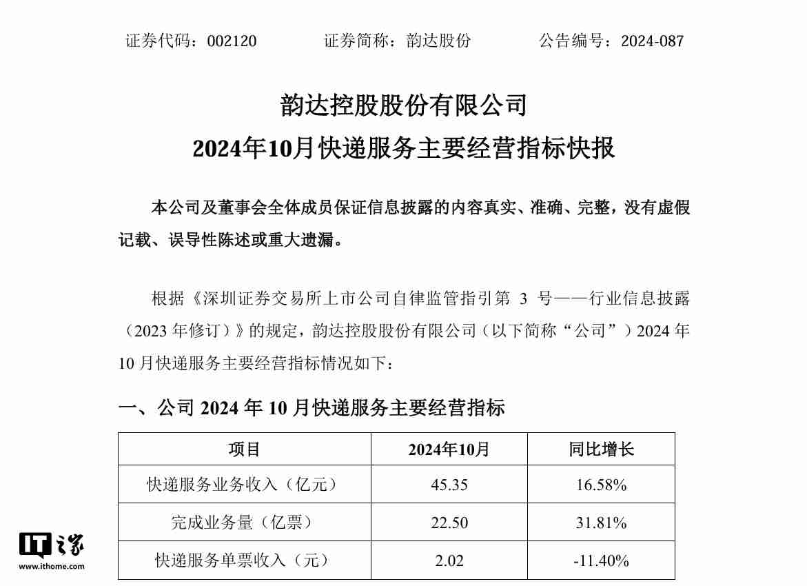 申通、圆通、韵达发布 10 月简报:快递业务量、收入均同比增长,单票收入均下降