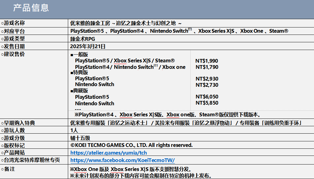 《优米雅的鍊金工房》第二波情报,新宣传片公开