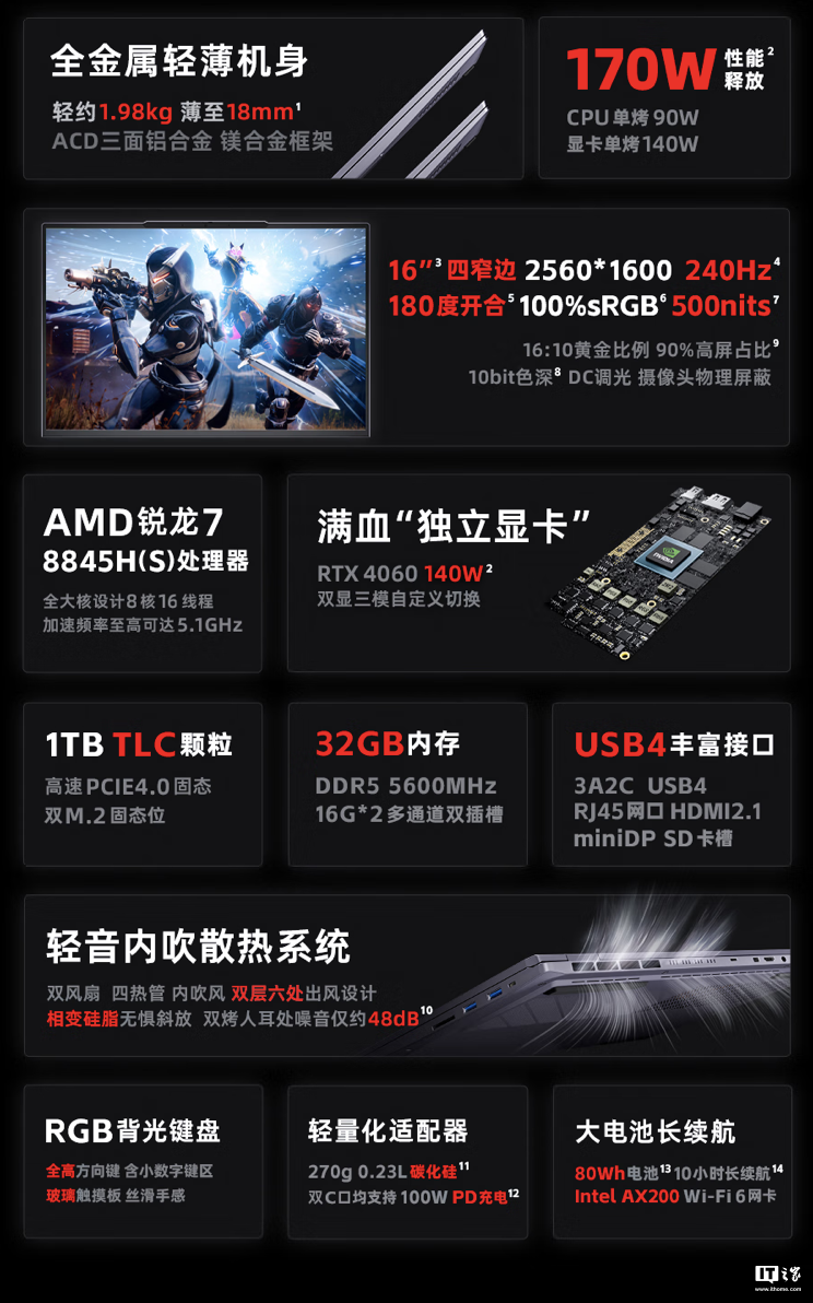 火影焕 16 Air 游戏本新增配置 11 月 25 日首销,R7 8845HS + 32G + 1T + RTX4060 售 6999 元