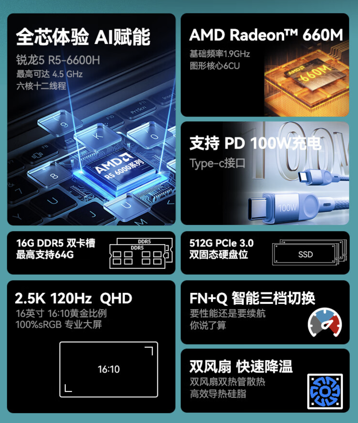 火影“众颜 U6”16 英寸轻薄本新增配置开售:R5 6600H + 16G + 512G 售 2699 元