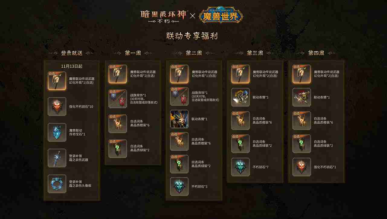 冰封王座!《暗黑破坏神:不朽》×《魔兽世界》联动新服明日开启