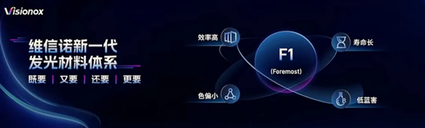 华为最强机皇!曝华为Mate 70系列要用维信诺F1屏幕