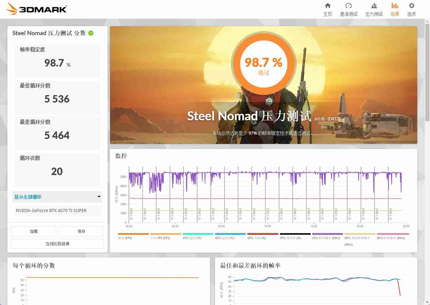 英伟达App实测:老黄终于听劝了,然而却依然只能算半成品?