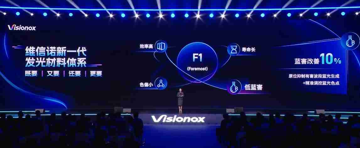 一文看懂维信诺屏幕技术发布会:全新发光材料 F1 问世,这些护眼科技亮了