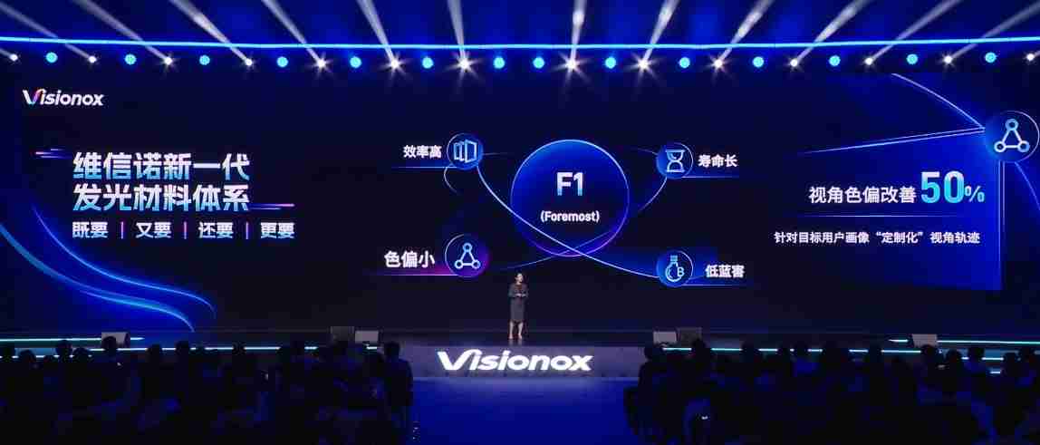 一文看懂维信诺屏幕技术发布会：全新发光材料 F1 问世，这些护眼科技亮了
