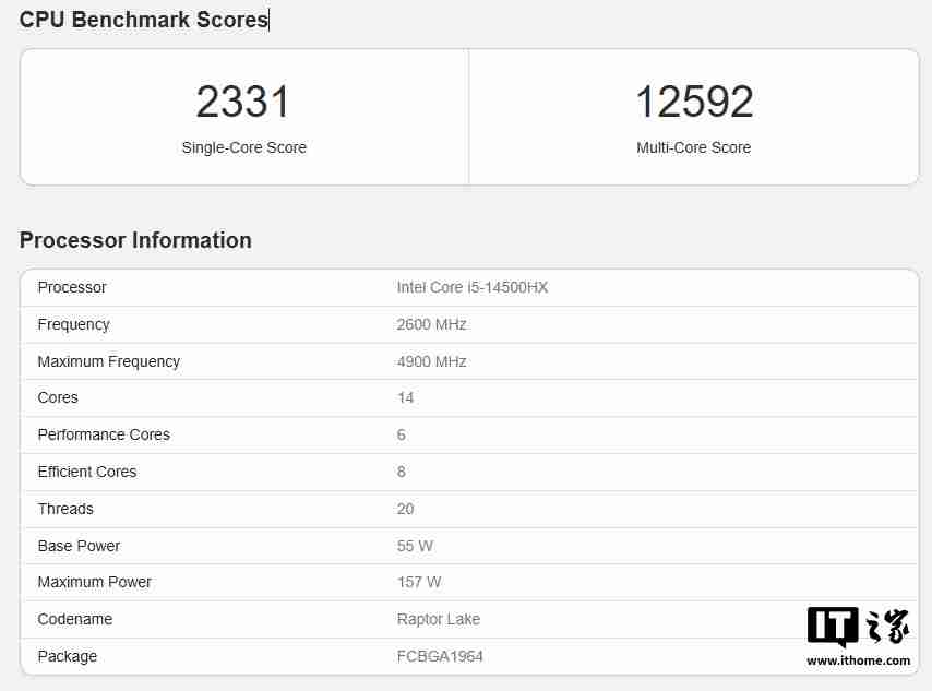 英特尔新一代主流 CPU 酷睿 Ultra 5 225H 现身 Geekbench，跑分超过 i5-14500HX