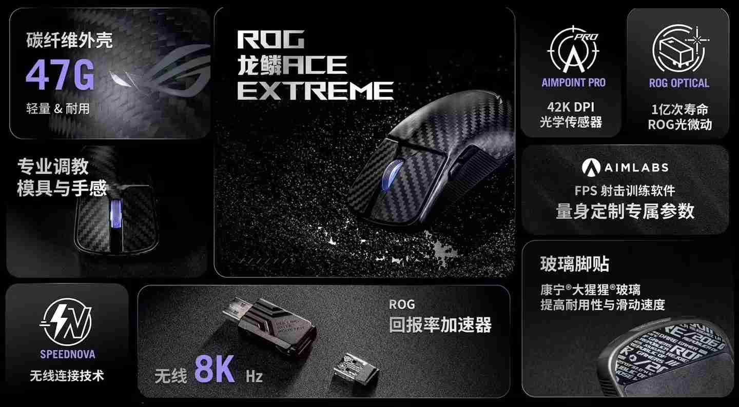 华硕 ROG:龙鳞 Ace Extreme 鼠标工艺复杂、首批货量较少,正在全力以赴提升产能