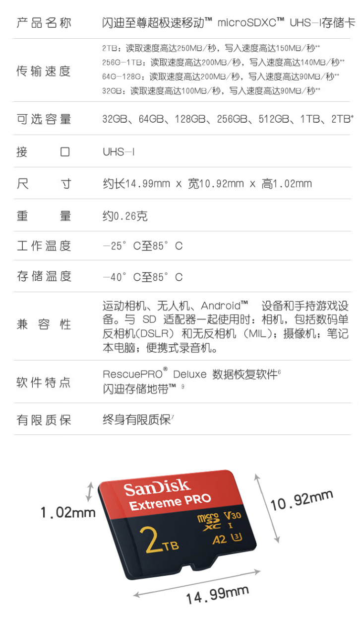 闪迪 Extreme PRO 2TB TF 存储卡开售:读速 250MB/s,1569 元