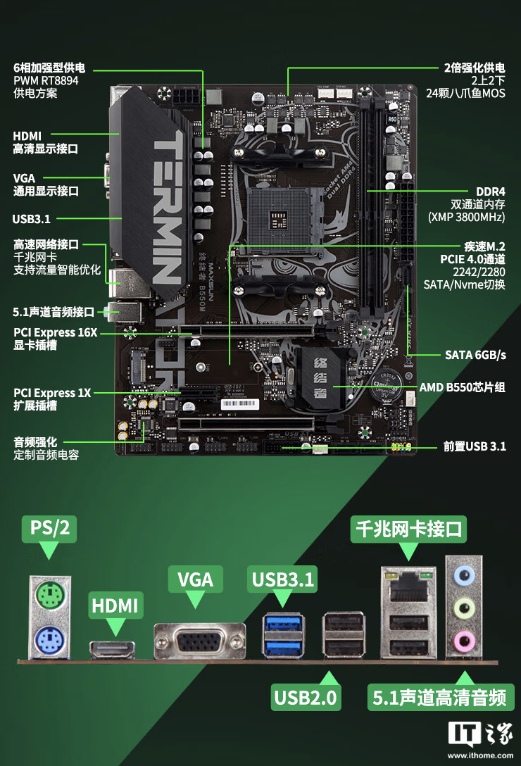低至 828 元，铭瑄 MS-终结者 B550M + AMD 锐龙 5 5600 处理器“板 U 套装”促销