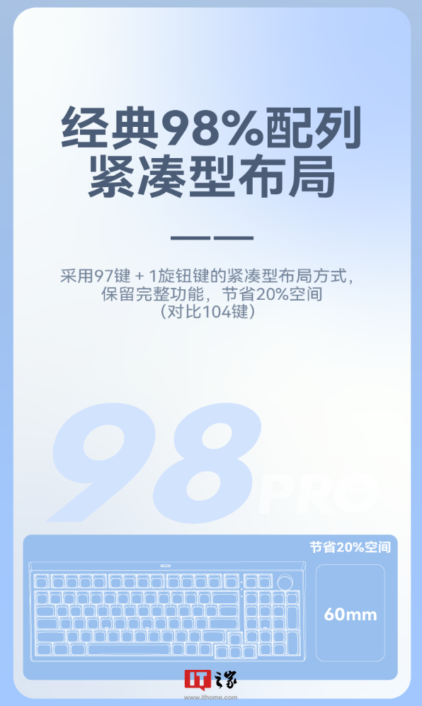 玄派玄熊猫 PD98 Pro 机械键盘三模开售：全键热插拔、Gasket 结构，299 元起