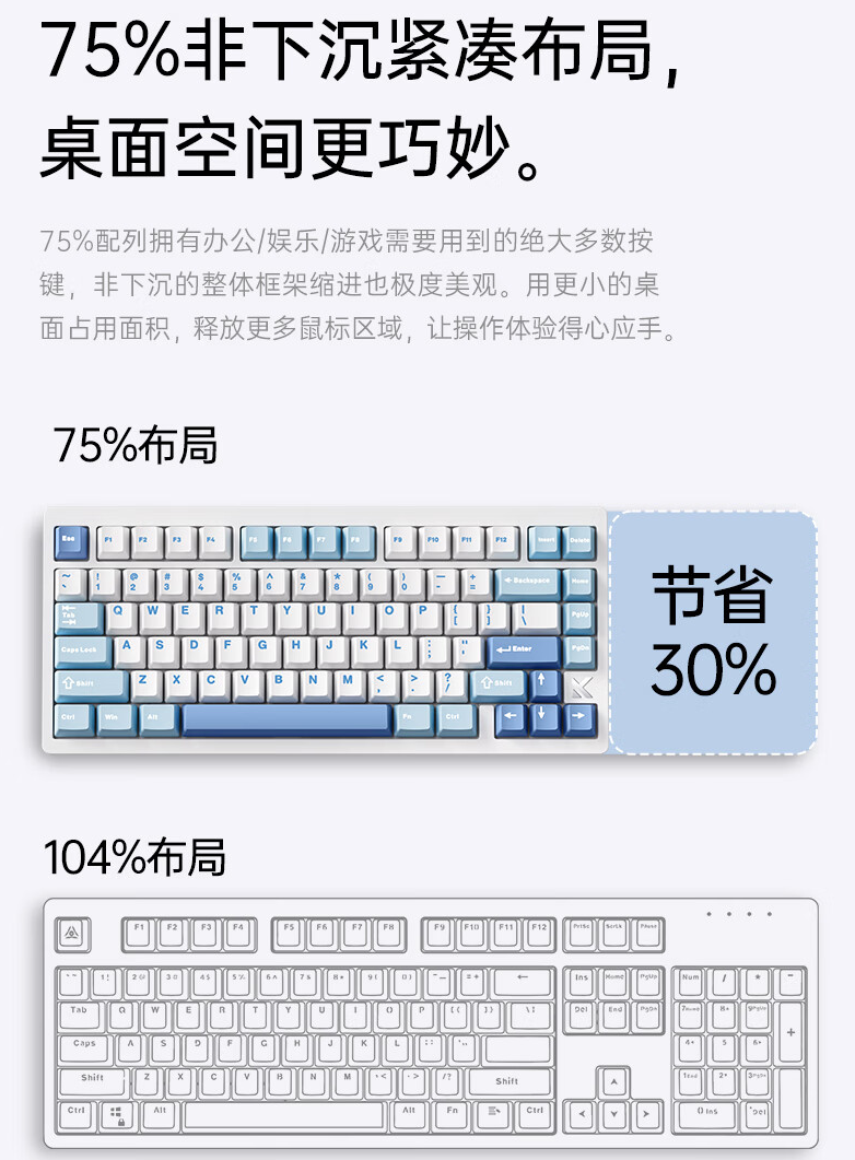 迈从 KX75 机械键盘开售：Gasket 结构、8000mAh 电池，首发 399 元起