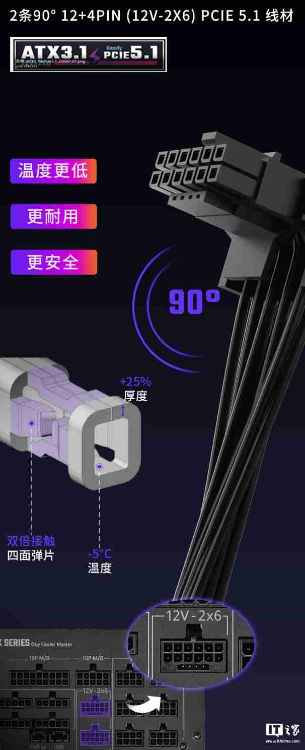 3599 元,酷冷至尊 X Mighty Platinum 2000W 白金全模组电源发售