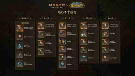 热点预告：魔兽大事件三连发，全新天龙IP端游新作开测