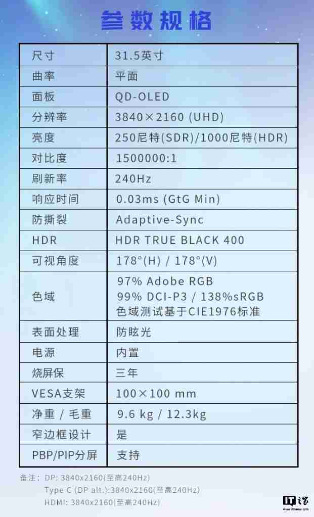 白色全家桶新选择，微星 MPG 321URXW QD-OLED 极光显示器发布
