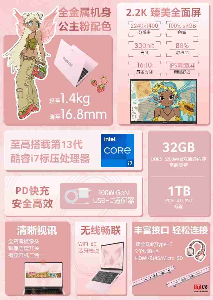 宏碁非凡 Go 泡泡玛特联名限量款笔记本首销,i7-13620H + 32G + 1T 售 4999 元