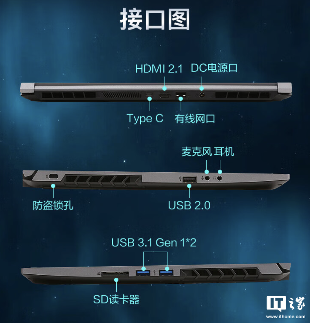 机械革命极光 15 笔记本新增“i5-12412450HX + 24G + 1T + RTX4050”版本，售 5799 元