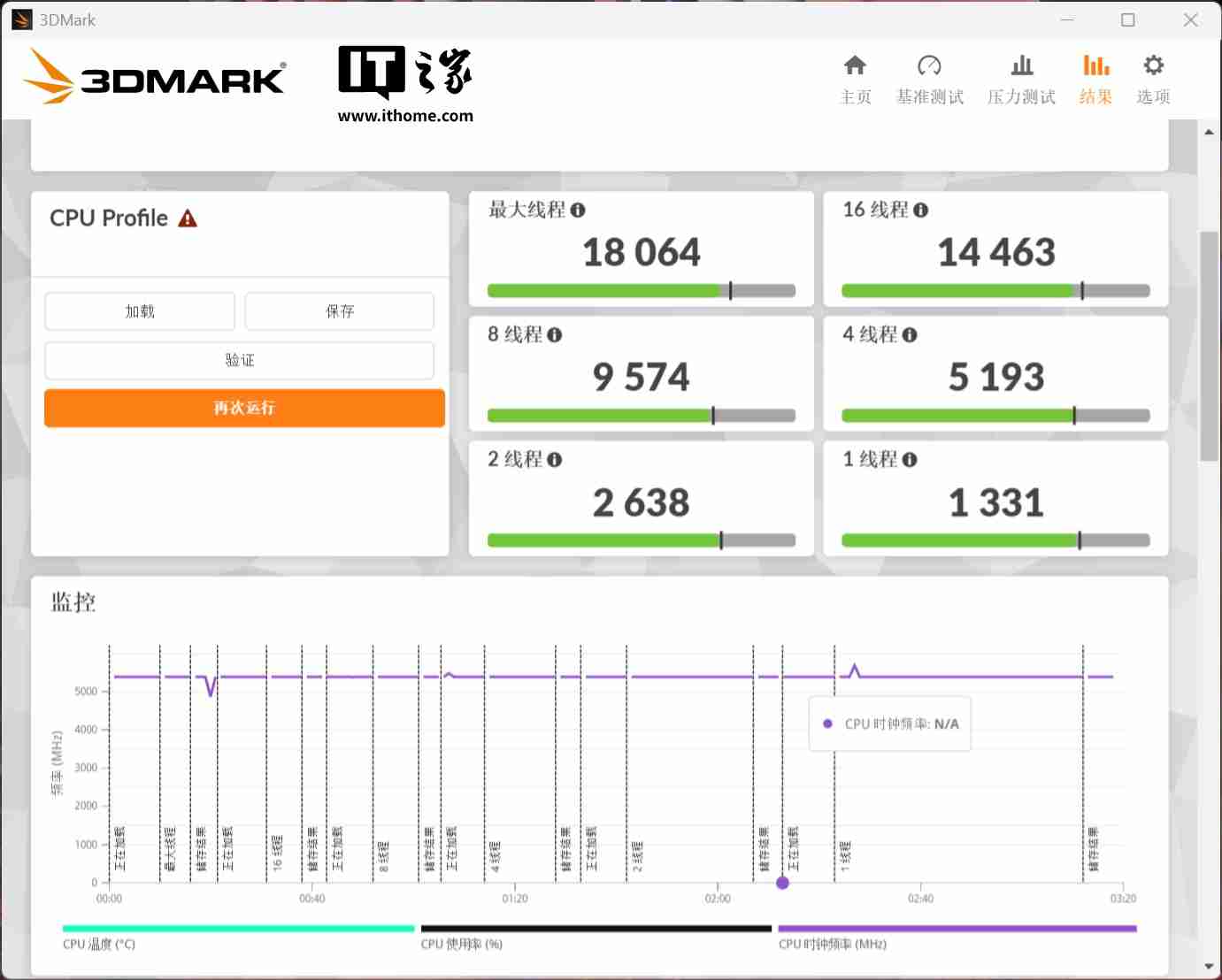 铭瑄 iCraft Z890 Pacific 主板评测：用料扎实，拓展性强