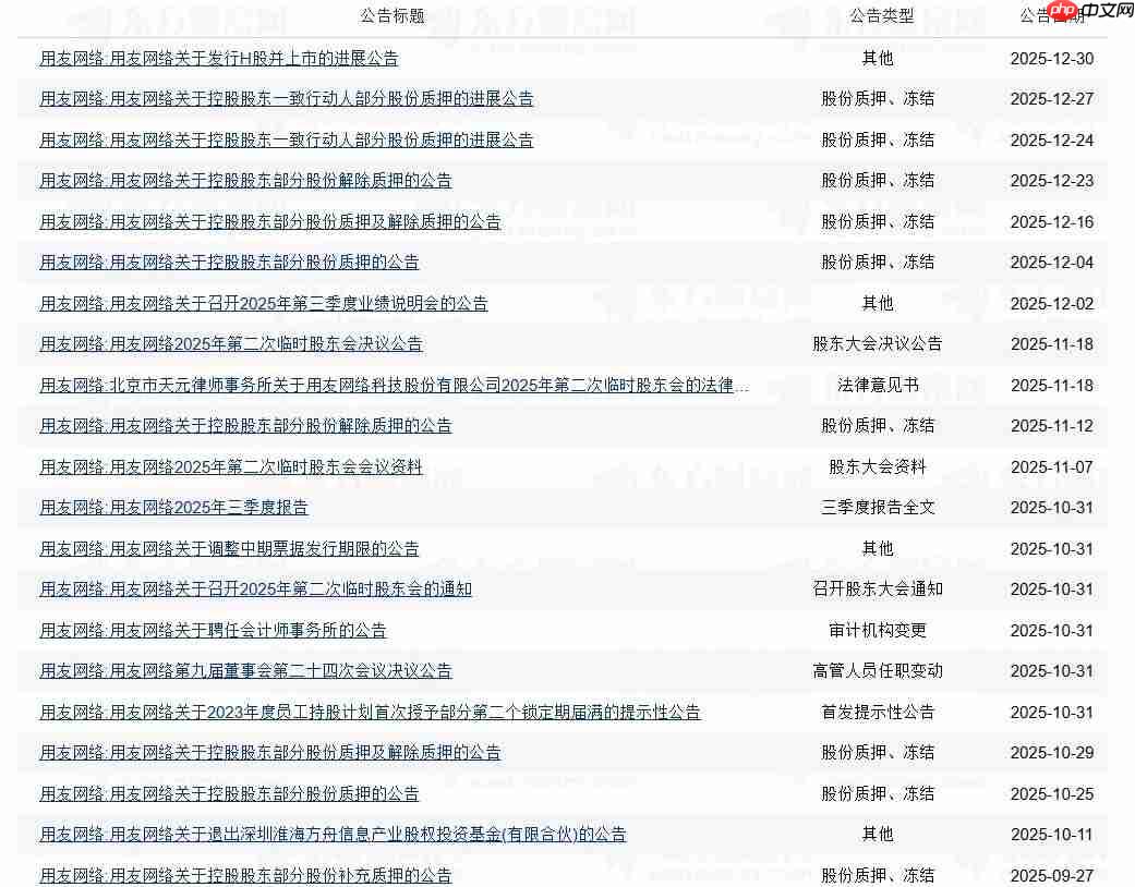 三度“出山”的江西前首富王文京，带领用友网络赴港“补血”