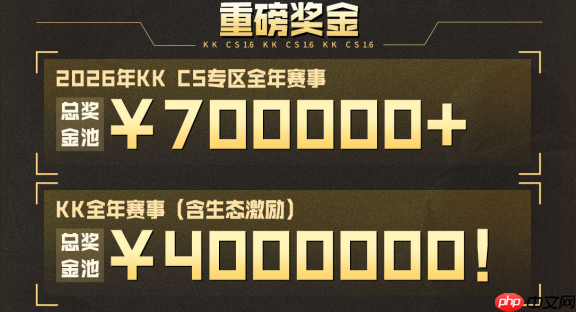70w奖池!KK官方对战平台CS1.6 2026年赛年正式开启!