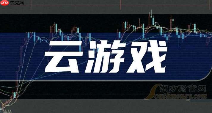 燕云云游戏攻略，如何搜索和检索想玩的游戏？