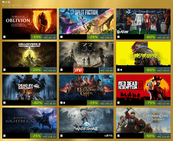 超越《光与影:33号远征队》!《怪物猎人:荒野》成Stea年度最热销游戏之一