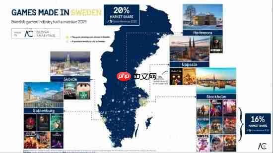 这些大作都出于一个国家!人口小国如何引领游戏界?