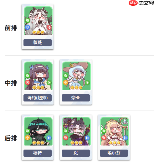 嘟嘟脸恶作剧纯草队怎么搭配-嘟嘟脸恶作剧纯草队阵容搭配