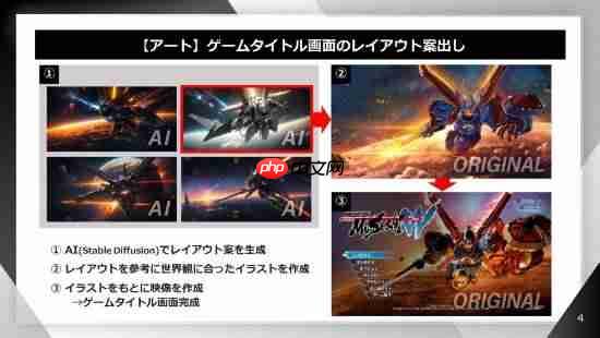 游戏开发大地震！知名日厂已深度使用AI开发游戏