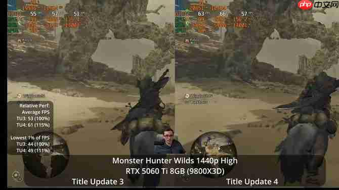 玩家验证《怪猎荒野》更新 显卡确有优化但CPU瓶颈