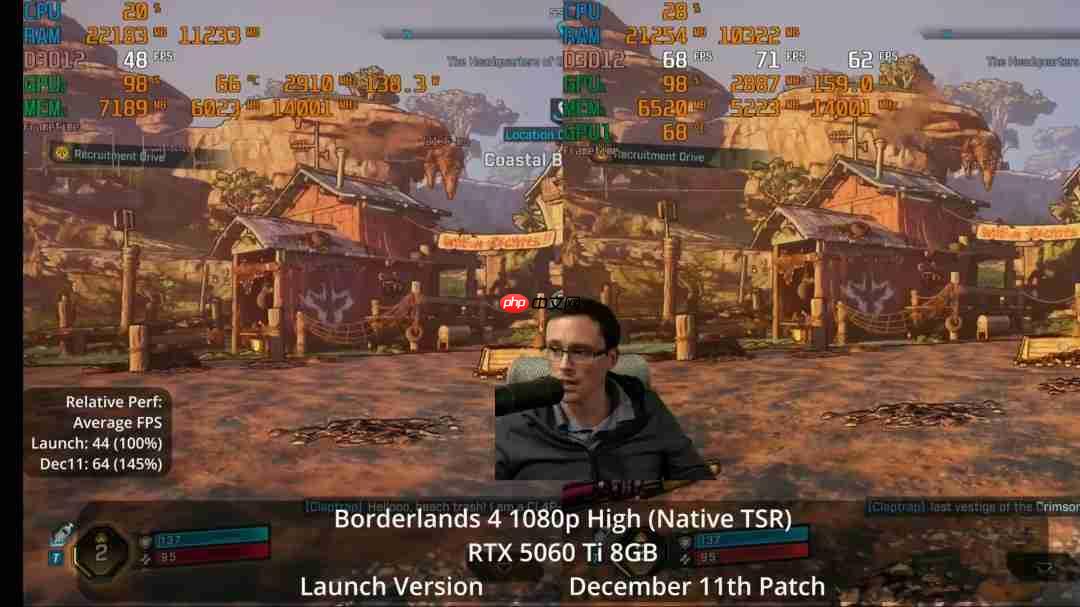 《无主之地4》PC版修好了?12月更新让优化大提升