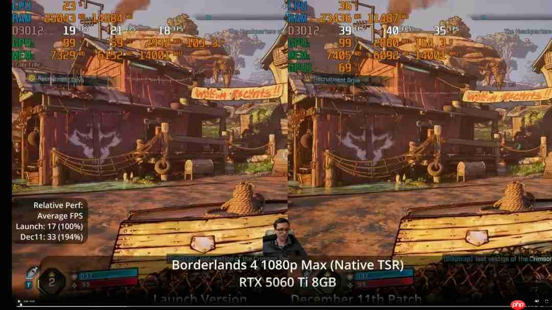 《无主之地4》PC版修好了?12月更新让优化大提升