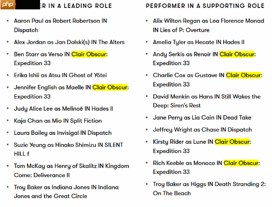 《光与影:33号远征队》演员直呼法克!竟与知名影星同获提名