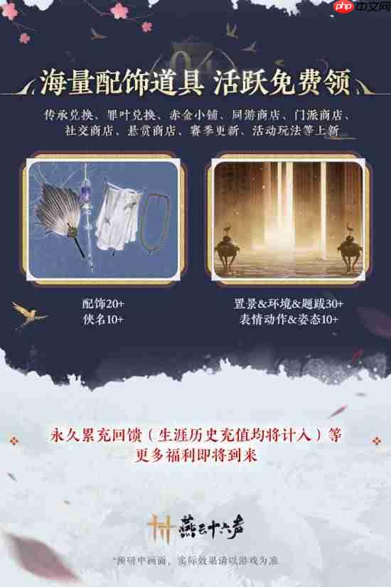 网易《燕云十六声》周年庆重磅福利:258元时装免费送