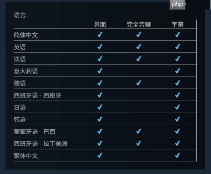 女神回归!《古墓丽影:亚特兰蒂斯遗迹》Steam支持简中配音