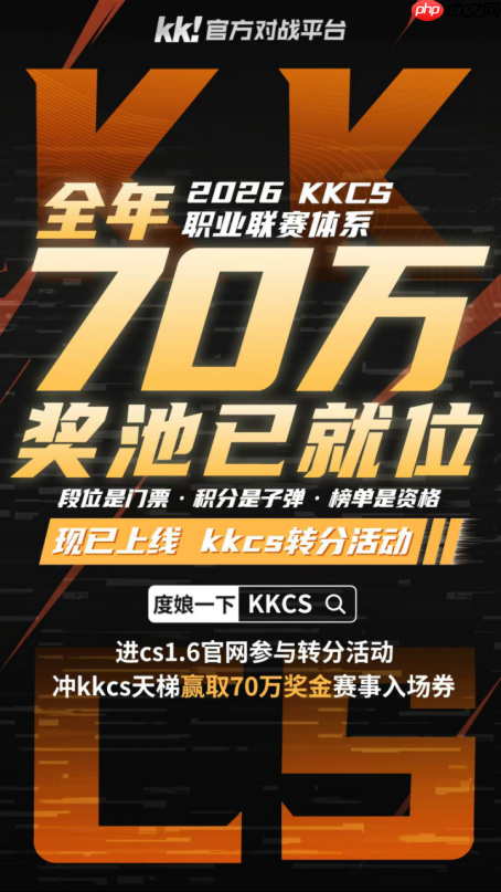 CNCS20周年遇传奇加持!KK官方对战平台官宣荣耀指挥官Alex,共启CS1.6新征程!
